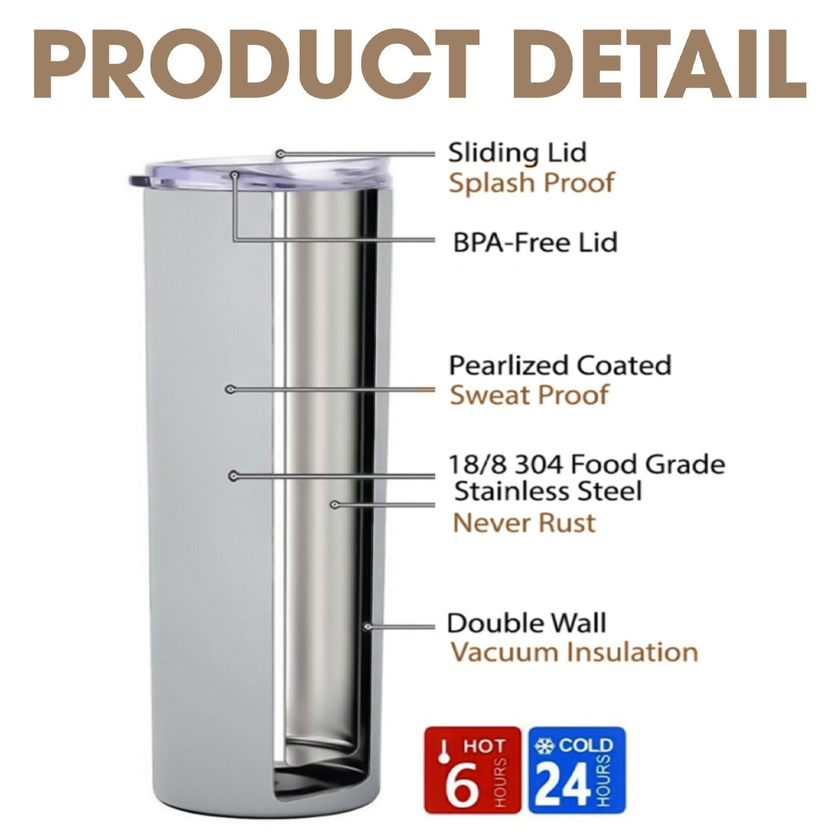 20 oz Straight Tumbler-3D Tooled Leather Cat Design-Rustic Western Sublimation Wrap-Insulated Stainl